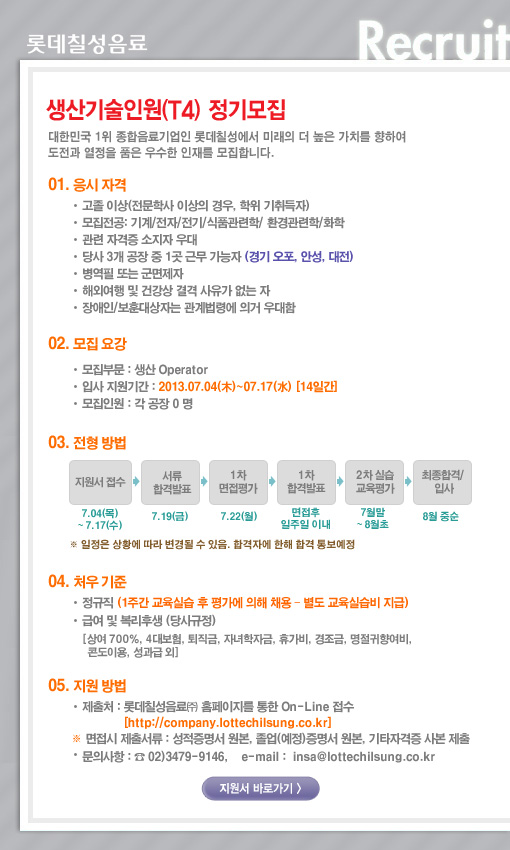 생산기술인원(T4) 정기모집
대한민국 1위 종합음료기업인 롯데칠성에서 미래의 더 높은 가치를 향하여 도전과 열정을 품은 우수한 인재를 모집합니다.

01. 응시자격
- 고졸 이상(전문학사 이상의 경우, 학위 기취득자)
- 모집전공: 기계/전자/전기/식품관련학/환경관련학/화학
- 관련 자격증 소지자 우대
- 당사 3개 공장 중 1곳 근무 가능자(경기 오포, 안성, 대전)
- 병역필 또는 군면제자
- 해외여행 및 건강상 결격 사유가 없는 자
- 장애인/보훈대상자는 관계법령 의거 우대함

02. 모집요강
- 모집부문: 생산 Operator
- 입사 지원기간: 2013.07.04(목) ~ 07.17(수) [14일간]
- 모집인원: 각 공장 0명

03. 전형방법
지원서 접수[7.04(목) ~ 7.17(수)] -> 서류 합격발표[7.19(금)] -> 1차 면접평가[7.22(월)] -> 1차 합격발표[면접후 일주일 이내] ->
2차 실습 교육평가[7월말 ~ 8월초] -> 최종합격/입사[8월 중순]
* 일정은 상황에 따라 변경될 수 있음. 합격자에 한해 합격 통보예정

04. 처우기준
- 정규직(1주간 교육실습 후 평가에 의해 채용 - 별도 교육실습비 지급)
- 급여 및 복리후생(당사규정)
[상여 700%, 4대보험, 퇴직금, 자녀학자금, 휴가비, 경조금, 명절귀향여비, 콘도이용, 성과급 외]

05. 지원방법
- 제출처: 롯데칠성음료(주) 홈페이지를 통한 On-Line 접수 [http://company.lottechilsung.co.kr]
* 면접시 제출서류: 성적증명서 원본, 졸업(예정)증명서 원본, 기타자격증 사본 제출
- 문의사항: 02)3479-9146, email: insa@lottechilsung.co.kr

지원서 바로가기