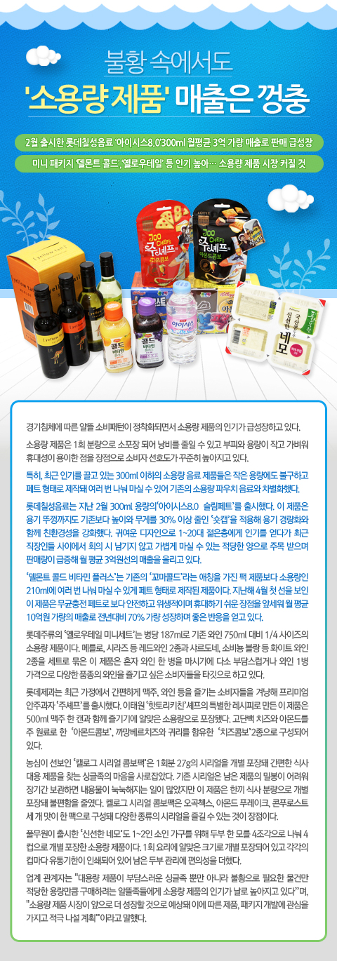 불황 속에서도 소용량 제품 매출은 껑충 
- 2월 출시한 롯데칠성음료 ‘아이시스8.0’300ml 월평균 3억 가량 매출로 판매 급성장
- 미니 패키지 ‘델몬트 콜드’,‘옐로우테일’ 등 인기 높아… 소용량 제품 시장 커질 것
경기침체에 따른 알뜰 소비패턴이 정착화되면서 소용량 제품의 인기가 급성장하고 있다. 
소용량 제품은 1회 분량으로 소포장 되어 낭비를 줄일 수 있고 부피와 용량이 작고 가벼워 휴대성이 용이한 점을 장점으로 소비자 선호도가 꾸준히 높아지고 있다. 
특히, 최근 인기를 끌고 있는 300ml 이하의 소용량 음료 제품들은 작은 용량에도 불구하고 페트 형태로 제작돼 여러 번 나눠 마실 수 있어 기존의 소용량 파우치 음료와 차별화했다. 
롯데칠성음료는 지난 2월 300ml 용량의‘아이시스8.0  슬림페트’를 출시했다. 이 제품은 용기 뚜껑까지도 기존보다 높이와 무게를 30% 이상 줄인 ‘숏캡’을 적용해 용기 경량화와 함께 친환경성을 강화했다. 귀여운 디자인으로 1~20대 젊은층에게 인기를 얻다가 최근 직장인들 사이에서 회의 시 남기지 않고 가볍게 마실 수 있는 적당한 양으로 주목 받으며 판매량이 급증해 월 평균 3억원선의 매출을 올리고 있다. 
‘델몬트 콜드 비타민 플러스’는 기존의 ‘꼬마콜드’라는 애칭을 가진 팩 제품보다 소용량인 210ml에 여러 번 나눠 마실 수 있게 페트 형태로 제작된 제품이다. 지난해 4월 첫 선을 보인 이 제품은 무균충전 페트로 보다 안전하고 위생적이며 휴대하기 쉬운 장점을 앞세워 월 평균 10억원 가량의 매출로 전년대비 70% 가량 성장하며 좋은 반응을 얻고 있다. 
롯데주류의 ‘옐로우테일 미니세트’는 병당 187ml로 기존 와인 750ml 대비 1/4 사이즈의 소용량 제품이다. 메를로, 시라즈 등 레드와인 2종과 샤르도네, 소비뇽 블랑 등 화이트 와인 2종을 세트로 묶은 이 제품은 혼자 와인 한 병을 마시기에 다소 부담스럽거나 와인 1병 가격으로 다양한 품종의 와인을 즐기고 싶은 소비자들을 타깃으로 하고 있다. 
롯데제과는 최근 가정에서 간편하게 맥주, 와인 등을 즐기는 소비자들을 겨냥해 프리미엄 안주과자 ‘주셰프’를 출시했다. 이태원 ‘핫토리키친’셰프의 특별한 레시피로 만든 이 제품은 500ml 맥주 한 캔과 함께 즐기기에 알맞은 소용량으로 포장됐다. 고단백 치즈와 아몬드를 주 원료로 한 ‘아몬드콤보’, 까망베르치즈와 귀리를 함유한 ‘치즈콤보’2종으로 구성되어 있다. 
농심이 선보인 ‘캘로그 시리얼 콤보팩’은 1회분 27g의 시리얼을 개별 포장돼 간편한 식사 대용 제품을 찾는 싱글족의 마음을 사로잡았다. 기존 시리얼은 남은 제품의 밀봉이 어려워 장기간 보관하면 내용물이 눅눅해지는 일이 많았지만 이 제품은 한끼 식사 분량으로 개별 포장돼 불편함을 줄였다. 켈로그 시리얼 콤보팩은 오곡첵스, 아몬드 푸레이크, 콘푸로스트 세 개 맛이 한 팩으로 구성돼 다양한 종류의 시리얼을 즐길 수 있는 것이 장점이다.  
풀무원이 출시한 신선한 네모도 1~2인 소인 가구를 위해 두부 한 모를 4조각으로 나눠 4컵으로 개별 포장한 소용량 제품이다. 1회 요리에 알맞은 크기로 개별 포장되어 있고 각각의 컵마다 유통기한이 인쇄되어 있어 남은 두부 관리에 편의성을 더했다. 
업계 관계자는 대용량 제품이 부담스러운 싱글족 뿐만 아니라 불황으로 필요한 물건만 적당한 용량만큼 구매하려는 알뜰족들에게 소용량 제품의 인기가 날로 높아지고 있다”며, “소용량 제품 시장이 앞으로 더 성장할 것으로 예상돼 이에 따른 제품, 패키지 개발에 관심을 가지고 적극 나설 계획”이라고 말했다. 