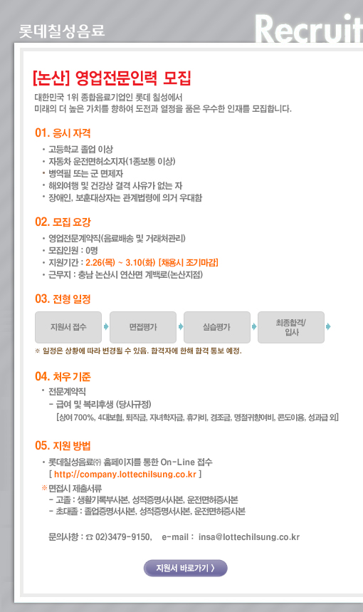 [논산] 영업전문인력(계약) 모집
대한민국 1위 종합음료기업인 롯데칠성에서 미래의 더 높은 가치를 향하여 도전과 열정을 품은 우수한 인재를 모집합니다. 

01. 응시자격 
고등학교 졸업 이상 
자동차 운전면허소지자(1종보통 이상) 
병역필 또는 군 면제자 
해외여행 및 건강상 결격 사유가 없는 자 
장애인, 보훈대상자는 관계법령에 의거 우대함 

02. 모집요강 
모집부문: 영업전문계약직(음료배송 및 거래처관리) 
모집인원: 0명 
근무지 : 충남 논산시 연산면 계백로 (논산지점) 
입사 지원기간: 2.26(목) ~ 3.10(화) [채용시 조기마감] 

03. 전형방법 
지원서 접수 -> 면접평가 -> 실습평가 -> 최종합격/입사 
* 일정은 상황에 따라 변경될 수 있음. 합격자에 한해 합격 통보예정 

04. 처우기준 
전문계약직 
급여 및 복리후생(당사규정) 
[상여700%, 4대보험, 퇴직금, 자녀학자금, 휴가비, 경조금, 명절귀향여비, 콘도이용, 성과급 외] 

05. 지원방법 
롯데칠성음료(주) 홈페이지를 통한 On-Line 접수 [http://company.lottechilsung.co.kr] 
* 면접시 제출서류 
- 고졸 : 생활기록부사본, 성적증명서사본, 운전면허증 사본 
- 초대졸 : 졸업증명서사본, 성적증명서사본, 운전면허증 사본 

문의사항 
- 인사담당 : ☎ 02)3479-9150, e-mail : insa@lottechilsung.co.kr 