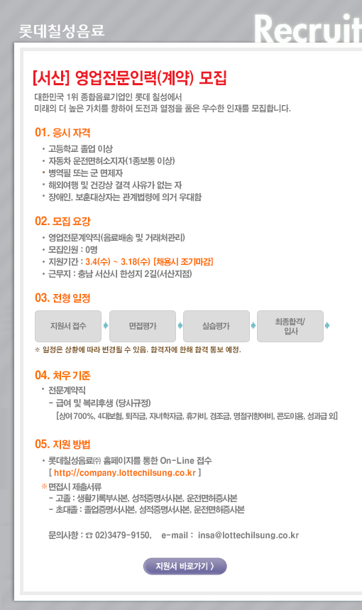 [서산] 영업전문인력(계약) 모집
대한민국 1위 종합음료기업인 롯데칠성에서 미래의 더 높은 가치를 향하여 도전과 열정을 품은 우수한 인재를 모집합니다. 

01. 응시자격 
고등학교 졸업 이상 
자동차 운전면허소지자(1종보통 이상) 
병역필 또는 군 면제자 
해외여행 및 건강상 결격 사유가 없는 자 
장애인, 보훈대상자는 관계법령에 의거 우대함 

02. 모집요강 
모집부문: 영업전문계약직(음료배송 및 거래처관리) 
모집인원: 0명 
근무지 : 충남 서산시 한성지2길 (서산지점) 
입사 지원기간: 3.4(수) ~ 3.18(수) [채용시 조기마감] 

03. 전형방법 
지원서 접수 -> 면접평가 -> 실습평가 -> 최종합격/입사 
* 일정은 상황에 따라 변경될 수 있음. 합격자에 한해 합격 통보예정 

04. 처우기준 
전문계약직 
급여 및 복리후생(당사규정) 
[상여700%, 4대보험, 퇴직금, 자녀학자금, 휴가비, 경조금, 명절귀향여비, 콘도이용, 성과급 외] 

05. 지원방법 
롯데칠성음료(주) 홈페이지를 통한 On-Line 접수 [http://company.lottechilsung.co.kr] 
* 면접시 제출서류 
- 고졸 : 생활기록부사본, 성적증명서사본, 운전면허증 사본 
- 초대졸 : 졸업증명서사본, 성적증명서사본, 운전면허증 사본 

문의사항 
- 인사담당 : ☎ 02)3479-9150, e-mail : insa@lottechilsung.co.kr 