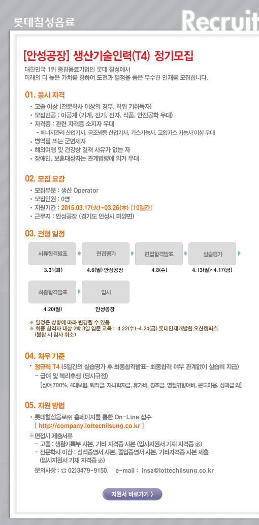 [안성공장] 생산기술인력(T4) 정기모집 

대한민국 1위 종합음료기업인 롯데칠성에서 미래의 더 높은 가치를 향하여 도전과 열정을 품은 우수한 인재를 모집합니다. 

1. 응시자격 
- 고졸 이상 (전문학사 이상의 경우, 학위 기 취득자) 
- 모집전공 : 이공계 (기계, 전기, 전자, 식품, 안전공학 우대) 
- 자격증 : 관련 자격증 소지자 우대 
(에너지관리 산업기사, 공조냉동 산업기사, 가스기능사, 고압가스 기능사 이상 우대) 
- 병역필 또는 군 면제자 
- 해외여행 및 건강상 결격 사유가 없는 자 
- 장애인, 보훈대상자는 관계법령에 의거 우대함 

2. 모집요강 
- 모집부문 : 생산 Operator 
- 모집인원 : 0명 
- 근무지 : 안성공장 (경기도 안성시 미양면) 
- 지원기간 : 2015.03.17(화)~03.26(목) [10일간] 

3. 전형방법 
- 서류모집 → 서류합격발표 → 면접평가 → 면접합격발표 → 실습평가 → 최종합격발표 → 부서배치 
※ 일정은 상황에 따라 변경될 수 있음 
※ 최종 합격자 대상 2박 3일 입문 교육 : 4.22(수)~4.24(금) 롯데인재개발원 오산캠퍼스 (불참 시 입사 취소) 

4. 처우기준 
- 정규직 T4 (5일간 실습평가 후 최종합격발표 – 최종합격 여부 관계없이 실습비 지급) 
- 급여 및 복리후생 (당사규정) 
 [상여 700%, 4대보험, 퇴직금, 자녀학자금, 휴가비, 경조금, 명절귀향여비, 콘도이용, 성과급 외] 

5. 지원방법 
- 롯데칠성음료㈜ 홈페이지를 통한 On-Line 접수 [ http://company.lottechilsung.co.kr ] 
 ※ 면접시 제출서류 
* 고졸 : 생활기록부 사본, 기타 자격증 사본(입사지원서 기재 자격증 必) 
 * 전문학사 이상 : 성적증명서 원본, 졸업증명서 원본, 기타자격증 사본 제출(입사지원서 기재 자격증 必) 

- 문의사항 : ☎ 02)3479-9150, e-mail : insa@lottechilsung.co.kr 