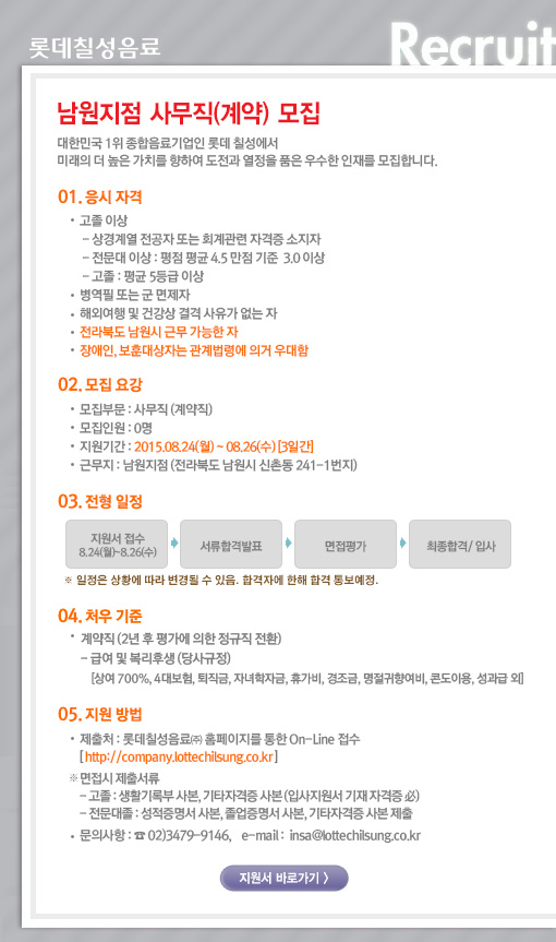 남원지점 사무직(계약) 모집
대한민국 1위 종합음료기업인 롯데칠성에서 미래의 더 높은 가치를 향하여 도전과 열정을 품은 우수한 인재를 모집합니다. 

01. 응시자격 
고졸 이상
- 상경계열 전공자 또는 회계관련 자격증 소지자
- 전문대 이상 : 평점 평균 4.5 만점 기준  3.0 이상 
- 고졸 : 평균 5등급 이상 
병역필 또는 군 면제자
해외여행 및 건강상 결격 사유가 없는 자
전라북도 남원시 근무 가능한 자
장애인, 보훈대상자는 관계법령에 의거 우대함 

02. 모집요강 
모집부문 : 사무직 (계약직)
모집인원 :  0 명
근무지 : 남원지점 (전라북도 남원시 신촌동 241-1번지) 
지원기간 : 2015.08.24(월) ~ 08.26(수) [3일간]

03. 전형방법 
지원서 접수 ->서류평가 -> 면접평가 -> 최종합격/입사 
※ 일정은 상황에 따라 변경될 수 있음. 합격자에 한해 합격 통보예정.

04. 처우기준 
계약직 (2년 후 평가에 의한 정규직 전환)
- 급여 및 복리후생 (당사규정)
[상여 700%, 4대보험, 퇴직금, 자녀학자금, 휴가비, 경조금, 명절귀향여비, 콘도이용, 성과급 외]

05. 지원방법 
제출처 : 롯데칠성음료㈜ 홈페이지를 통한 On-Line 접수 [ http://company.lottechilsung.co.kr ]
※ 면접 시 제출서류
고졸 : 생활기록부 사본, 기타자격증 사본 (입사지원서 기재 자격증 必)
전문대졸 : 성적증명서 사본, 졸업증명서 사본, 기타자격증 사본 제출
문의사항 : ☎ 02)3479-9146,    e-mail :  insa@lottechilsung.co.kr