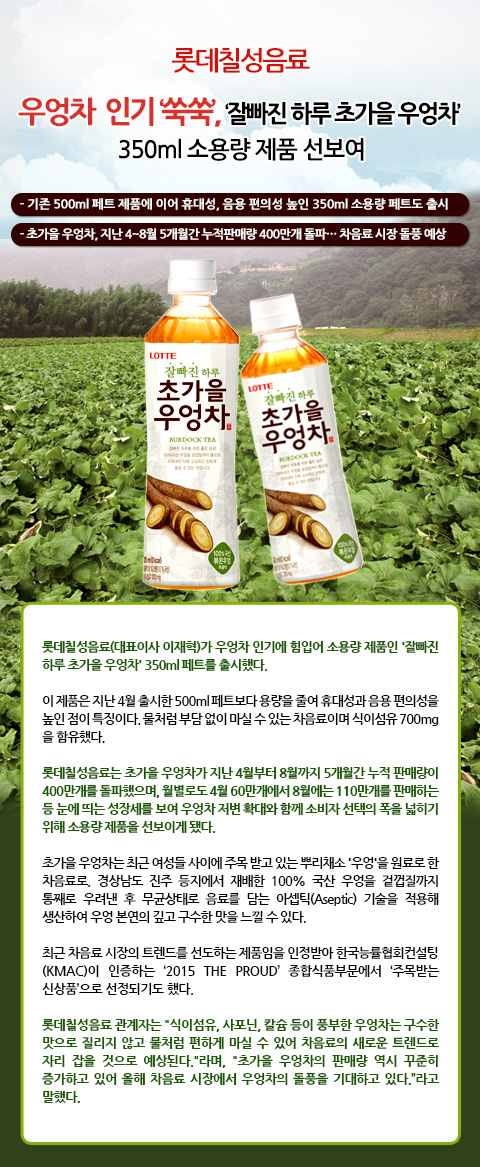 롯데칠성음료, 우엉차 인기 '쑥쑥', '잘빠진 하루 초가을 우엉차' 350ml 소용량 제품 선보여
- 기존 500ml 페트 제품에 이어 휴대성, 음용 편의성 높인 350ml 소용량 페트도 출시
- 초가을 우엉차, 지난 4~8월 5개월간 누적판매량 400만개 돌파… 차음료 시장 돌풍 예상

롯데칠성음료(대표이사 이재혁)가 우엉차 인기에 힘입어 소용량 제품인 '잘빠진 하루 초가을 우엉차' 350ml 페트를 출시했다. 

이 제품은 지난 4월 출시한 500ml 페트보다 용량을 줄여 휴대성과 음용 편의성을 높인 점이 특징이다. 물처럼 부담 없이 마실 수 있는 차음료이며 식이섬유 700mg을 함유했다. 

롯데칠성음료는 초가을 우엉차가 지난 4월부터 8월까지 5개월간 누적 판매량이 400만개를 돌파했으며, 월별로도 4월 60만개에서 8월에는 110만개를 판매하는 등 눈에 띄는 성장세를 보여 우엉차 저변 확대와 함께 소비자 선택의 폭을 넓히기 위해 소용량 제품을 선보이게 됐다.

초가을 우엉차는 최근 여성들 사이에 주목 받고 있는 뿌리채소 '우엉'을 원료로 한 차음료로, 경상남도 진주 등지에서 재배한 100% 국산 우엉을 겉껍질까지 통째로 우려낸 후 무균상태로 음료를 담는 아셉틱(Aseptic) 기술을 적용해 생산하여 우엉 본연의 깊고 구수한 맛을 느낄 수 있다. 

최근 차음료 시장의 트렌드를 선도하는 제품임을 인정받아 한국능률협회컨설팅(KMAC)이 인증하는 ‘2015 THE PROUD’ 종합식품부문에서 ‘주목받는 신상품’으로 선정되기도 했다. 

롯데칠성음료 관계자는 