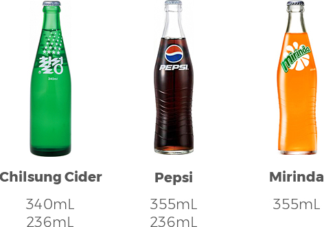 Chilsung Cider-340mL,236mL / Pepsi-355mL, 236mL / Mirinda 355mL