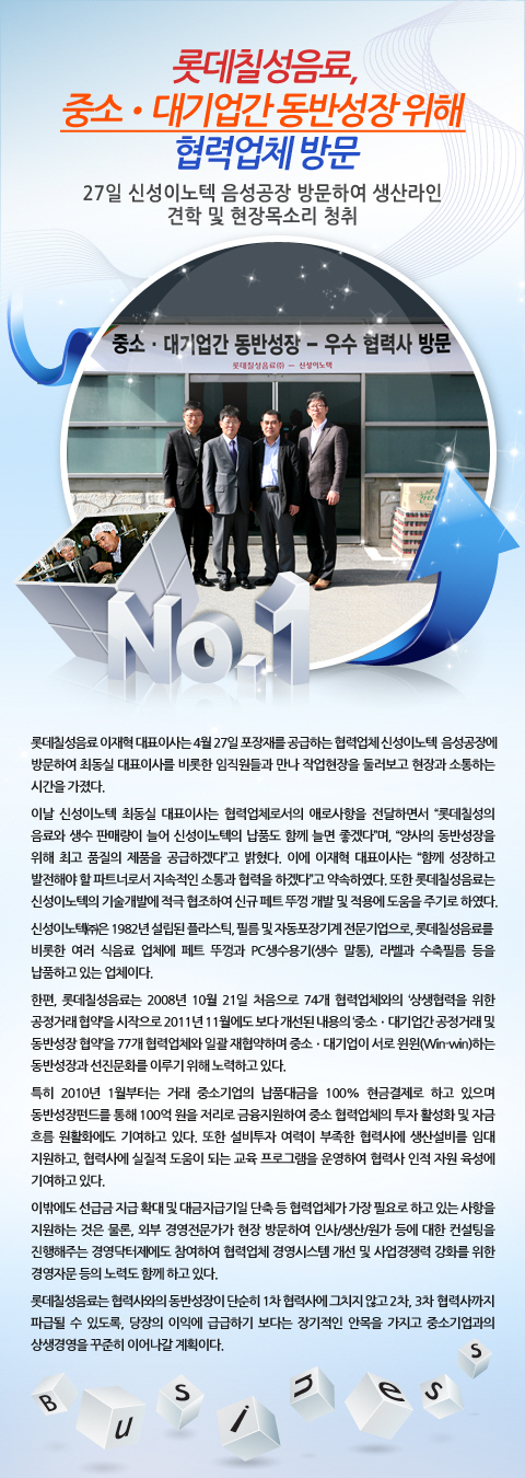 롯데칠성음료, 중소.대기업간 동반성장 위해 협력업체 방문
- 27일 신성이노텍 음성공장 방문하여 생산라인 견학 및 현장목소리 청취

롯데칠성음료 이재혁 대표이사는 4월 27일 포장재를 공급하는 협력업체 신성이노텍 음성공장에 방문하여 최동실 대표를 비롯한 임직원들과 만나 작업현장을 둘러보고 현장과 소통하는 시간을 가졌다. 

이날 신성이노텍 최동실 대표이사는 협력업체로서의 애로사항을 전달하면서 롯데칠성의 음료와 생수 판매량이 늘어 신성이노텍의 납품도 함께 늘면 좋겠다며 양사의 동반성장을 위해 최고 품질의 제품을 공급하겠다고 밝혔다. 
이에 이재혁 대표이사는 함께 성장하고 발전해야 할 파트너로서 지속적인 소통과 협력을 하겠다고 약속하였다. 
또한 롯데칠성음료는 신성이노텍의 기술개발에 적극 협조하여 신규 페트 뚜껑 개발 및 적용에 도움을 주기로 하였다.

신성이노텍(주)는 1982년 설립된 플라스틱, 필름 및 자동포장기계 전문기업으로, 롯데칠성음료를 비롯한 여러 식음료 업체에 페트 뚜껑과 PC 생수용기(생수 말통), 
라벨롸 수축필름 등을 납품하고 있는 업체이다.

한편, 롯데칠성음료는 2008년 10월 21일 처음으로 74개 협력업체와 `상생협력을 위한 공정거래 협약`을 시작으로 2011년 11월에는 보다 
개선된 내용의 `중소·대기업간 공정거래 및 동반성장 협약`을 77개 협력업체와 일괄 재협약하며 중소.대기업이 서로 윈윈하는 동반성장과 선진문화를 이루기 위해 노력하고 있다.

특히 2010년 1월부터는 거래 중소기업의 납품대금을 100% 현금결제로 하고 있으며, 동반성장펀드를 통해 100억원을 저리로 금융지원하여 
중소 협력업체의 투자 활성화 및 자금 흐름 원활화에도 기여하고 있다. 또 설비투자 여력이 부족한 협력사에 생산설비를 임대 지원하고, 
협력사에 실질적 도움이 되는 교육 프로그램을 운영하여 협력사 인적 자원 육성에 기여하고 있다.

이밖에도 선급금 지급 확대 및 대금지급기일 단축 등 협력업체가 가장 필요로 하고 있는 사항을 지원하는 것은 물론, 
외부 경영전문가가 현장 방문하여 인사/생산/원가 등에 대한 컨설팅을 진행해주는 경영닥터제에도 참여하여 협력업체 경영시스템 개선 및 
사업경쟁력 강화를 위한 경영자문 등의 노력도 함께 하고 있다. 

롯데칠성음료는 협력사와의 동반성장이 단순히 1차 협력사에 그치지 않고 2차~3차 협력사까지 파급될 수 있도록 당장의 이익에 급급하기 보다는 
장기적인 안목을 가지고 중소기업과의 상생경영을 꾸준히 이어나갈 계획이다.