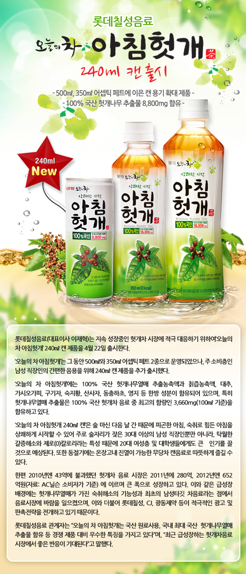 롯데칠성음료 오늘의 차 아침헛개 240ml 캔 출시
- 500ml, 350ml 어셉틱 페트에 이은 캔 용기 확대 제품
- 100% 국산 헛개나무 추출물 8,800mg 함유

롯데칠성음료(대표이사 이재혁)는 지속성장중인 헛개차 시장에 적극 대응하기 위하여 오늘의 차 아침헛개 240ml 캔 제품을 4월 22일 출시한다.

오늘의 차 아침헛개는 그동안 500ml와 350ml 어셉틱 페트 2종으로 운영되었으나, 주 소비층인 남성 직장인의 간편한 음용을 위해 240ml 캔제품을 추가출시했다.

오늘의 차 아침헛개에는 100% 국산 헛개나무열매 추출농축액과 칡즙농축액, 대추, 가시오가피, 구기자, 숙지황, 산사자, 동충하초, 영지 등 한방 성분이 함유되어 있으며, 특히 헛개나무열매 추출물은 100% 국산 헛개차 음료 중 최고의 함량인 3,660mg(100ml 기준)을 함유하고 있다.

오늘의 차 아침헛개 240ml 캔은 술마신 다음 날 간 때문에 피곤한 아침, 숙취로 힘든 아침을 상쾌하게 시작할 수 있어 주로 술자리가 잦은 30대 이상의 남성 직장인뿐만 아니라, 탁월한 갈증해소와 제로(0) 칼로리라는 특성 때문에 20대 여성층 및 대학생들에게도 큰 인기를 끌 것으로 예상된다. 또한 동절기에는 온장고내 진열이 가능한 무당차 캔음료로 따뜻하게 즐길 수 있다.

한편 2010년엔 43억에 불과했던 헛개차 음료 시장은 2011년 280억, 2012년엔 652억원(자료 : AC닐슨 소비자가 기준)에 이르며 큰 폭으로 성장하고 있다. 이와 같은 급성장 배경에는 헛개나무열매가 가진 숙취해소의 가능성과 최초의 남성타깃 차음료라는 점에서 음료시장에 바람을 일으켰으며, 이와 더불어 롯데칠성, CJ, 광동제약 등이 적극적인 광고 및 판촉전략을 전개하고 있기 때문이다.

롯데칠성음료 관계자는 오늘의 차 아침헛개는 국산 원료사용, 국내 최대 국산 헛개나무열매 추출물 함유 등 경쟁 제품 대비 우수한 특징을 가지고 있다며, 최근 급성장하는 헛개차음료 시장에서 좋은 반응이 기대된다고 말했다.